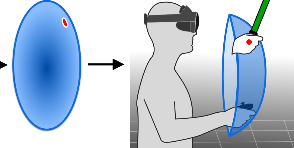Teaser image for MotionBlocks project.