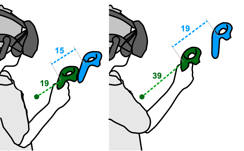 Image for VR Input Amplification project.