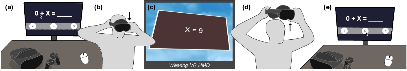 View-only condition.